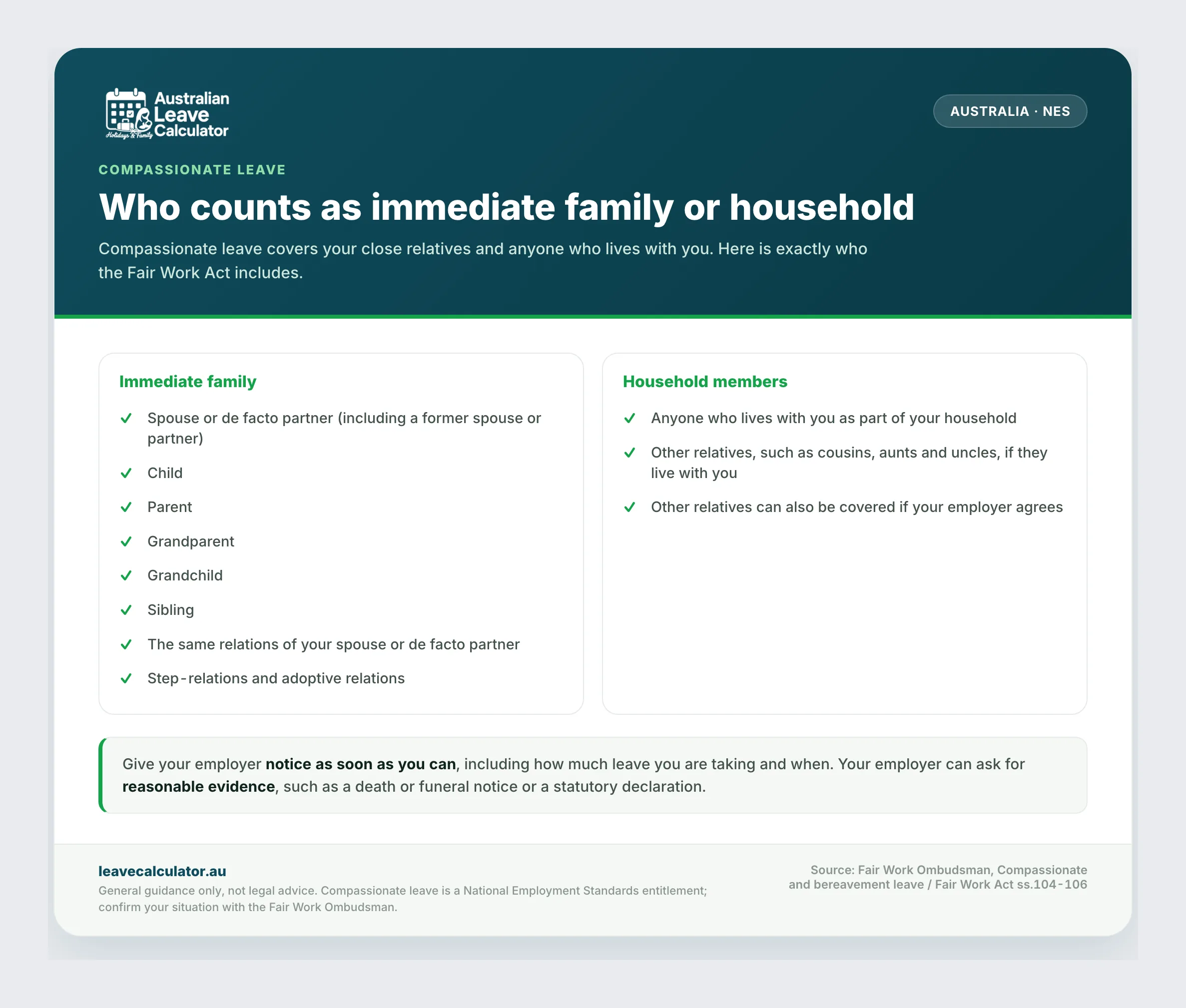 Who counts as immediate family or household for compassionate leave.